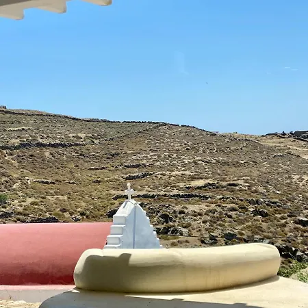 Flaskos Village Fanari